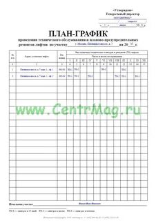 Что такое график ппр