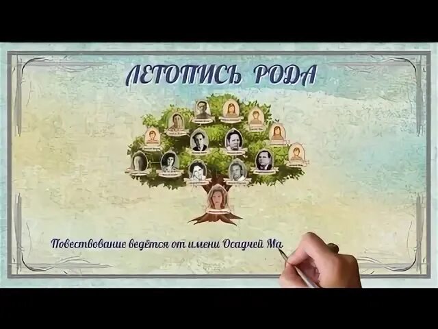 Семья и память о предках