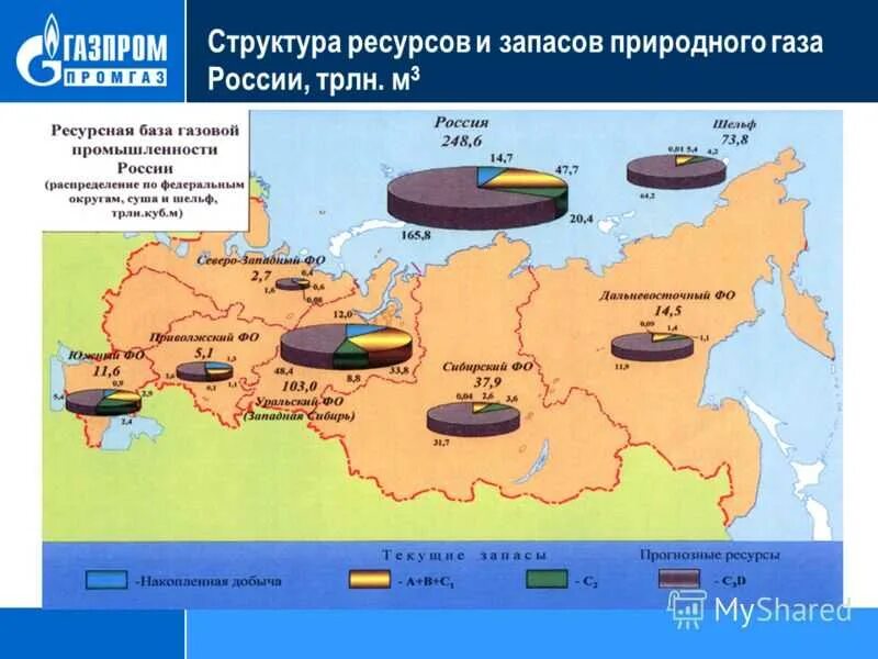 Центры переработки природных ресурсов поволжья. Месторождения природного газа в России на карте. Основные месторождения газа в РФ на карте. Природный ГАЗ месторождения в России на карте. Карта основных месторождений газа в России.