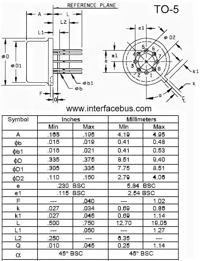 To 5 package. Курьер с посылкой. Транзистор мо 335. 70009 микросхема даташит. Маркировка sot-89-5.