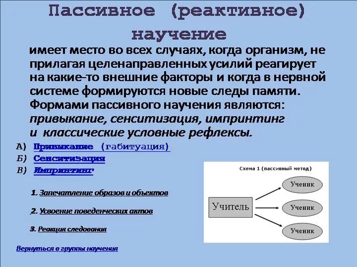 К пассивным относятся методы. Пассивные формы научения. Реактивное научение. Что относится к пассивным формам научения. Способы научения.