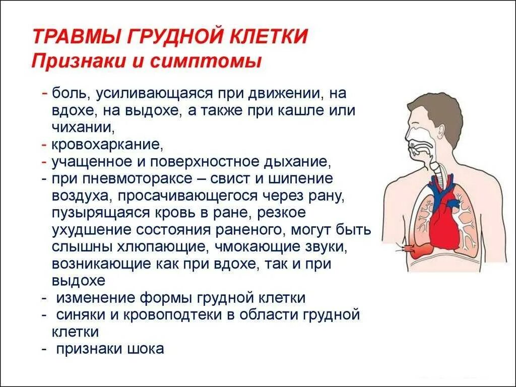 Клинические симптомы ушиба грудной клетки. Признаки ранения грудной клетки. Закрытая травма грудной клетки симптомы. Травма грудной клетки признаки. Болит грудная клетка мужчина причины