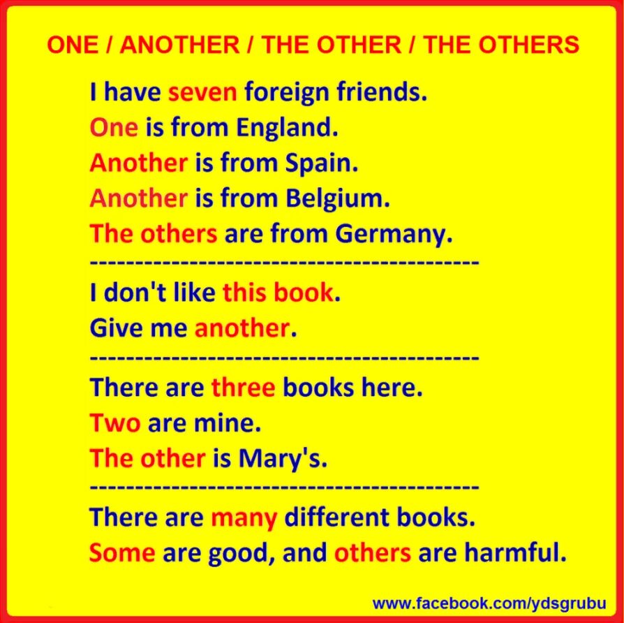 Other another правило. Another other others the others правило. Other others another the other the others таблица. Предложения с other another the other others the others. Other another правило в английском.