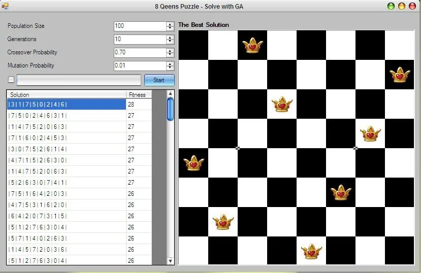 8 Queens Puzzle. 8 Queen problem Python. Шахматы на питоне