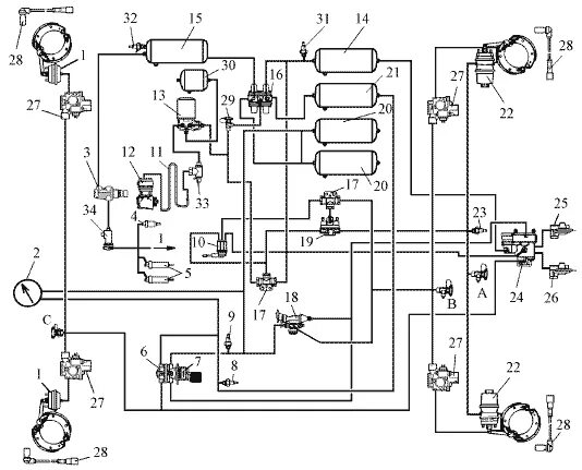 Подключение воздуха камаз. Тормозная система КАМАЗ 65115 схема евро 3. Схема тормозной системы КАМАЗ 65115. Схема тормозной системы автомобиля КАМАЗ 65115. Схема тормозной системы КАМАЗ 6520 С АБС.