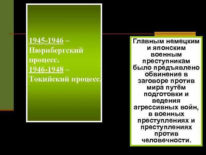 Токийский процесс 1946-1948. Послевоенное мирное урегулирование начало холодной войны таблица. Послевоенное мирное урегулирование. Послевоенное мирное урегулирование начало холодной войны кратко. Итоги токийского процесса