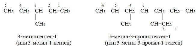 4 метилпентен 2. 2 4 диметил 3 этилгексадиен 1 5. 2 4 диметил 3 этилгексадиен 1 5. Диметилбутан. 2 4 диметил 3 этилгексадиен 1 5.