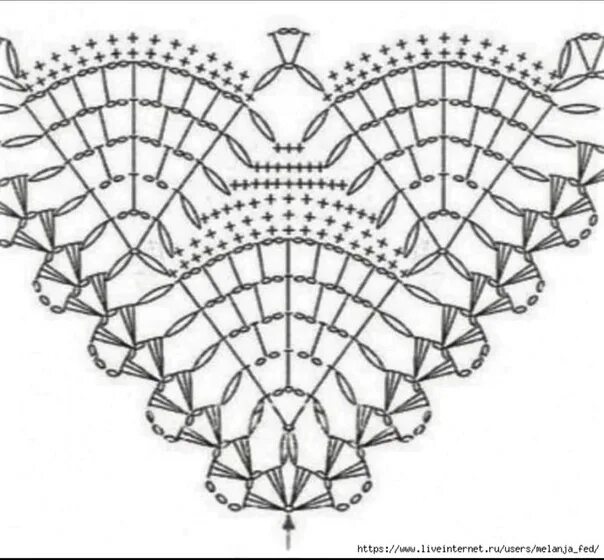 Схемы шалей крючком Womens crochet patterns, Crochet patterns, Pattern