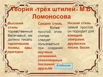 Теория трех штилей тема