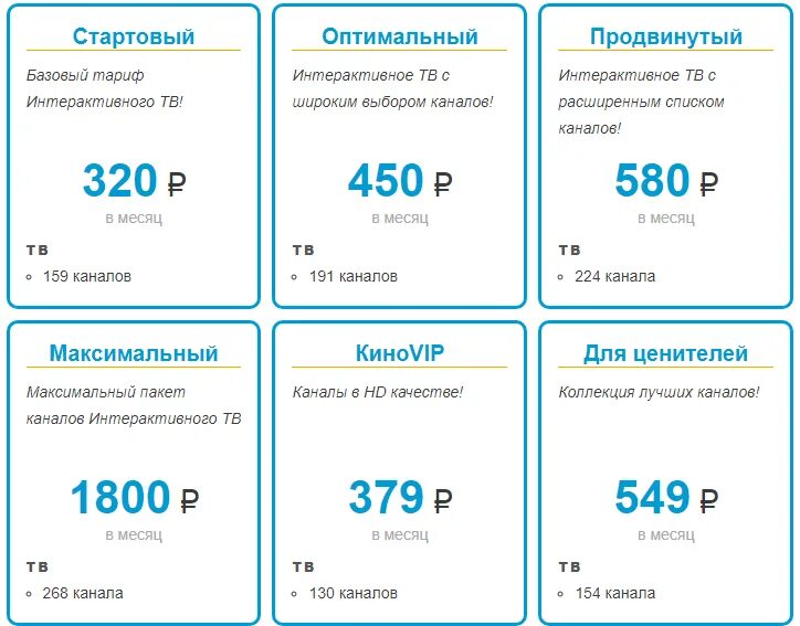 Ростелеком тарифы Телевидение. Ростелеком пакеты услуг. Ростелеком пакет телеканалов. Ростелеком пакет интернета. Ростелеком тарифы краснодар