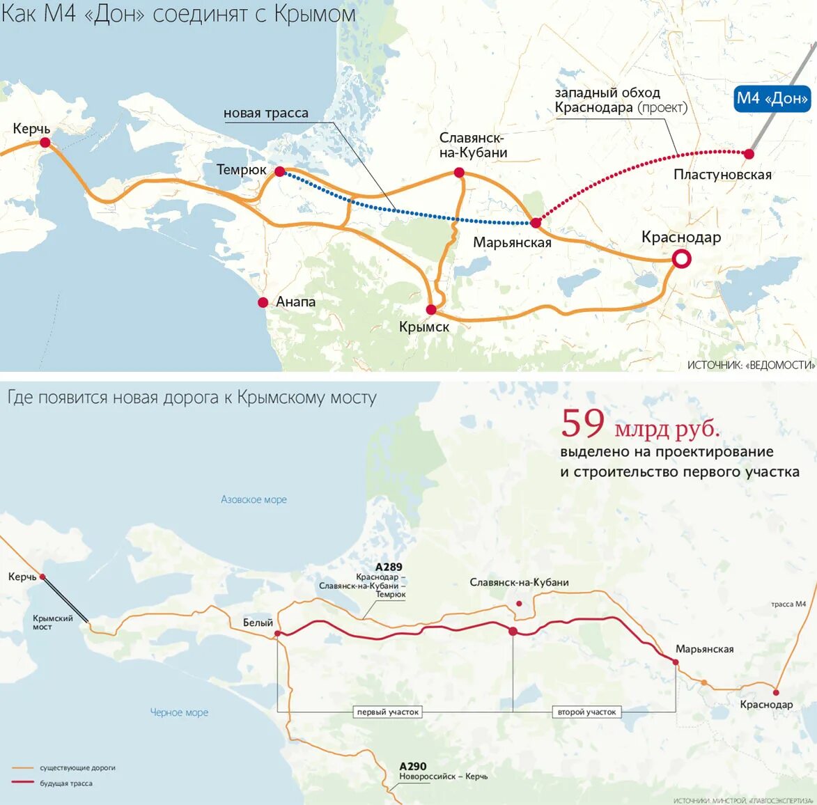 Трасса Краснодар Керчь схема. Новая трасса Краснодар Крымский мост на карте. Краснодар Крымский мост новая трасса. Схема новой дороги Краснодар Крымский мост.