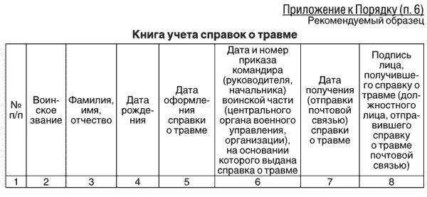 Приказ 765 2014