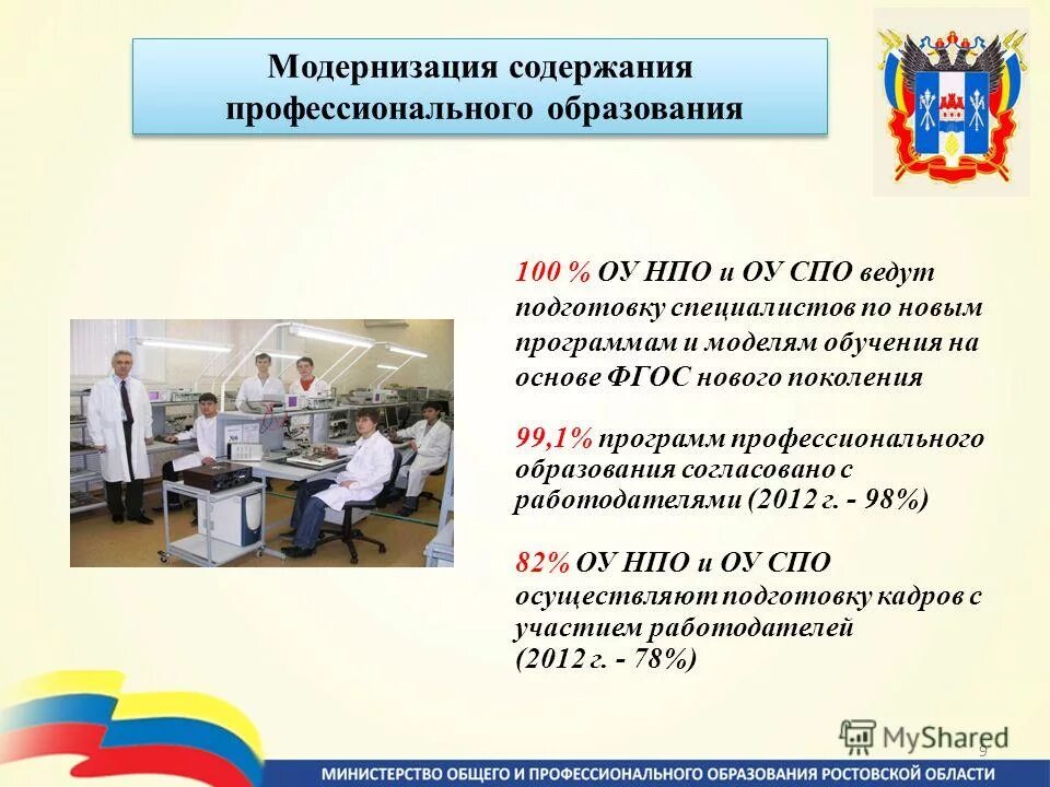 Институт переподготовки и повышения квалификации. Центр опережающего обучения профессиональной подготовки. Бизнес встреча. Дополнительное профессиональное образование ростов. Учреждения дополнительного образования государственные.