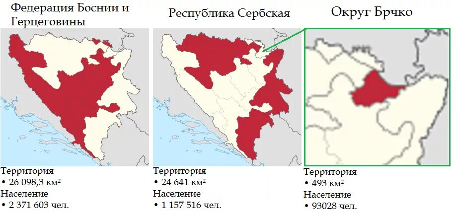 Сербия и республика сербская на карте. Карта Боснии и Герцеговины и Республика Сербская. Республика Сербская на карте Боснии. Сербская Краина и Республика Сербская на карте. Сербия Босния и Герцеговина на карте.