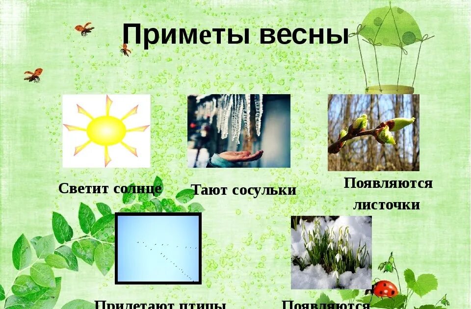 Приметы весны. Весенние приметы для дошкольников. Приметы весны картинки. Весенний подобрать слова