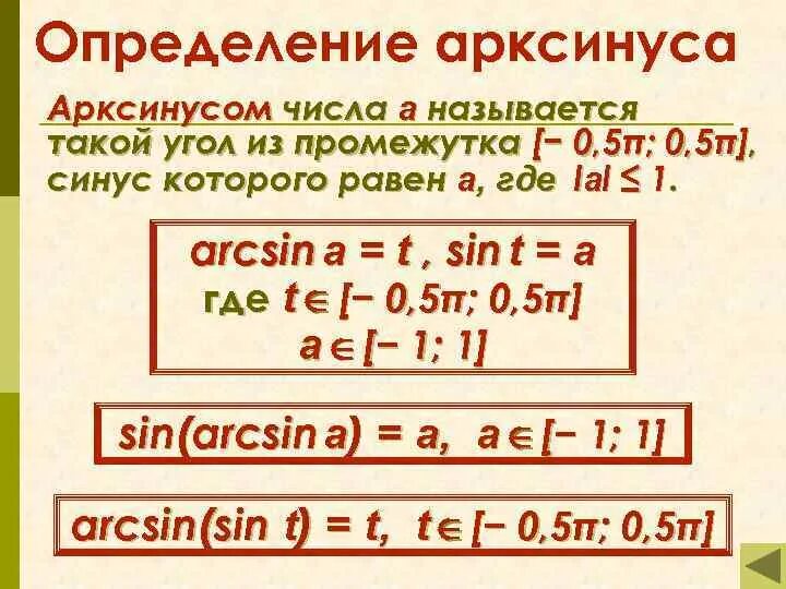Синус от арксинуса. Определение арксинуса. определение арксинуса числа. правильная запись арксинуса. кривая арксинуса.