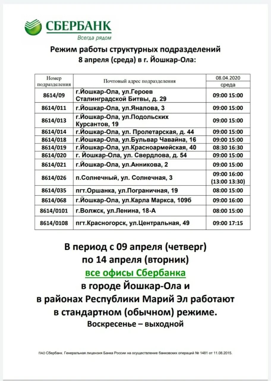 Часы работы в сбербанке в праздничные. Расписание Сбербанка. Режим работы отделений Сбербанка. Сбербанк режим режим работы. Расписание работы Сбербанка.