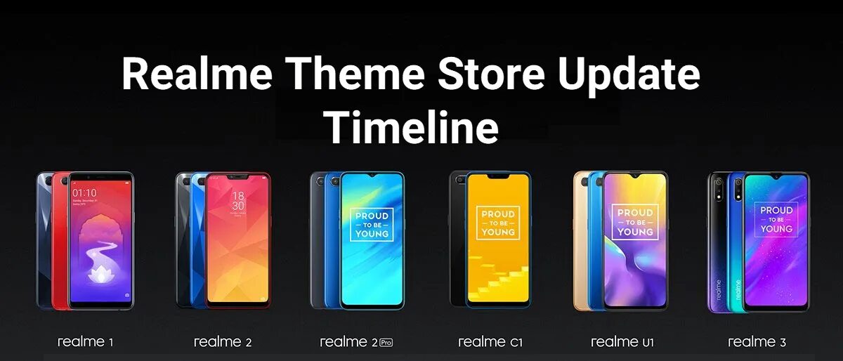 Realme купить в новосибирске. Магазин тем Realme. Realme марка. Realme Theme Store. Realme фирма производитель.