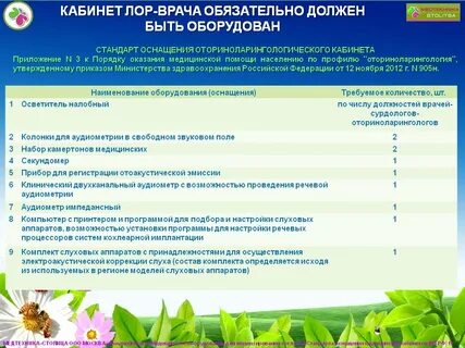 Стандарты оснащения кабинетов для лицензирования