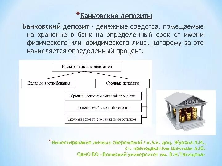 Основные виды вкладов в банке. Банковский депозит. Денежные средства на депозите. Коммерческие банки. Основные виды банковских вкладов:.