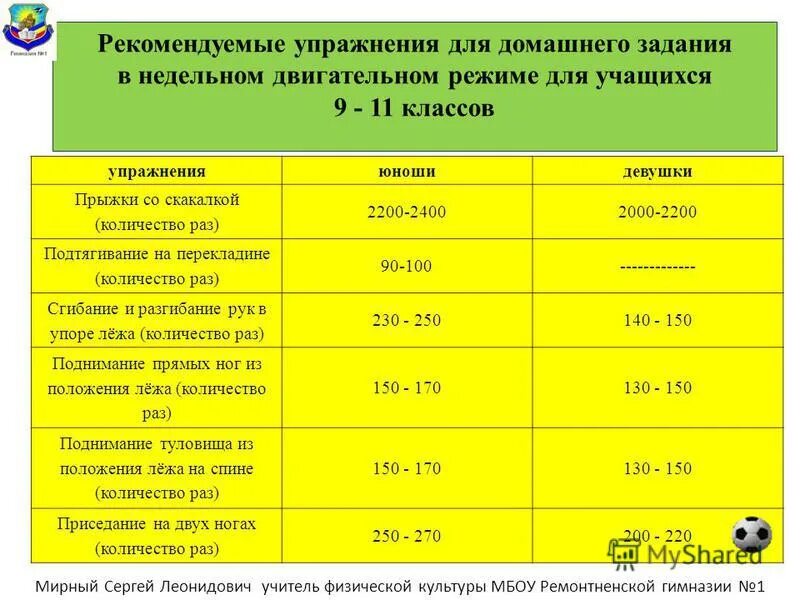 какие режимы на пасито 2. пасито 2 дисплей. смоант ладон. 6ohm. Smoant pasito 1 цвета.