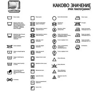 Пиктограммы и их значения в картинках