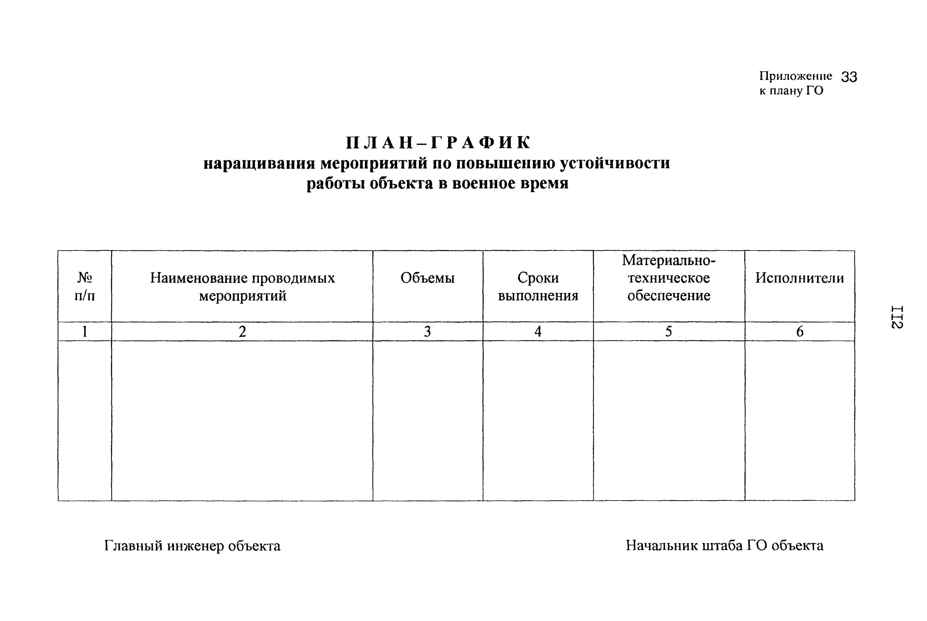 План оповещения при мобилизации. Мобилизационный план организации образец. Мобилизационный план предприятия образец. Форма мобилизационного плана предприятия. Мобилизационный план учреждения образец.