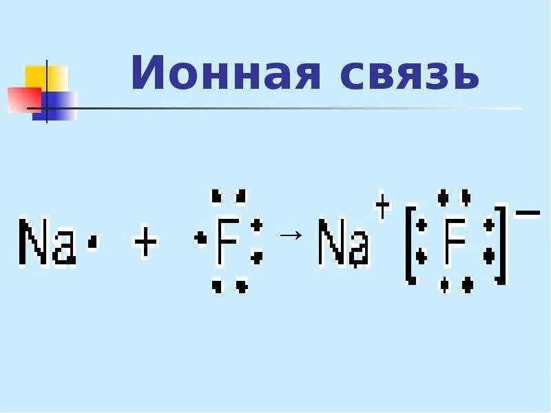 Составить ионную связь. Ионная связь. Ионная связь примеры. Ионная связь презентация. Схема ионной связи.