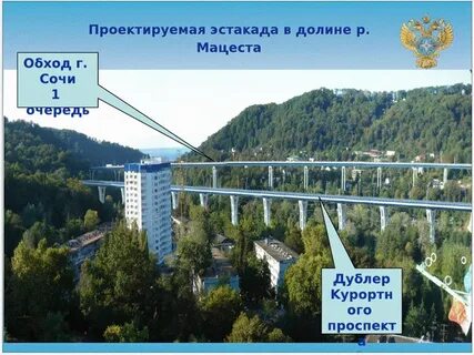 Проект дороги до сочи