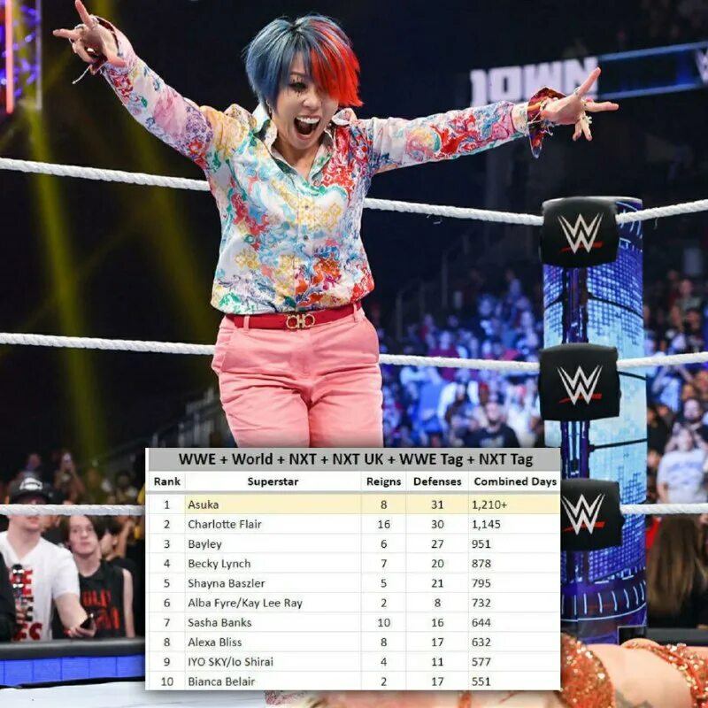 Женский титул в некоторых странах 7 букв. Геральдическая баронская корона. Табель о рангах петра 1 таблица. Женский титул в некоторых странах 7 букв. Камилла паркер-боулз на коронации.