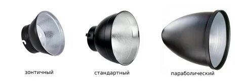 Рефлектор что это