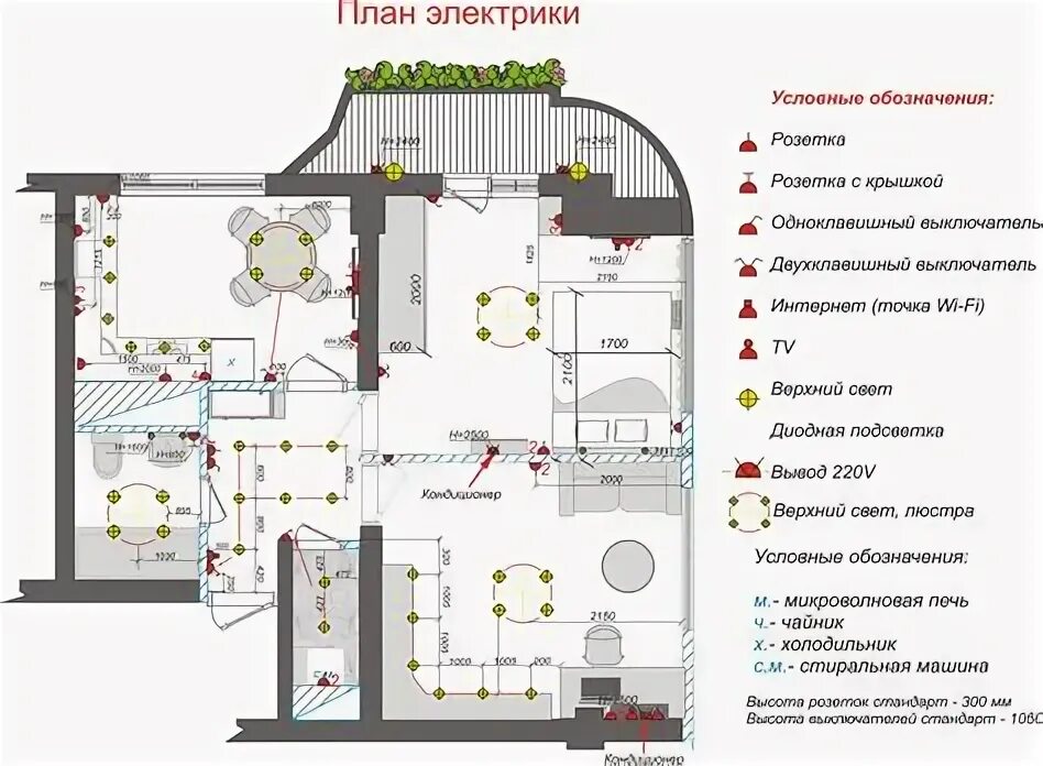 План с проходными выключателями