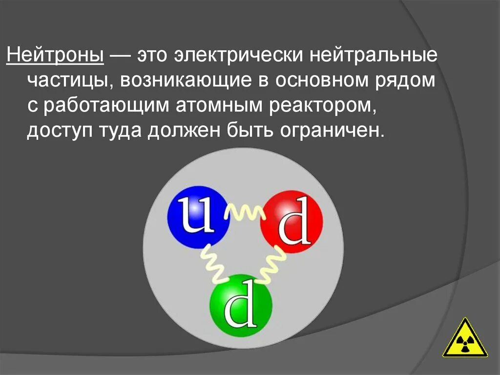 Электрически нейтральная частица называется. Нейтрон. Нейтрон нейтральная частица. Нейтрон это в химии. Электрически нейтральной частицей является.