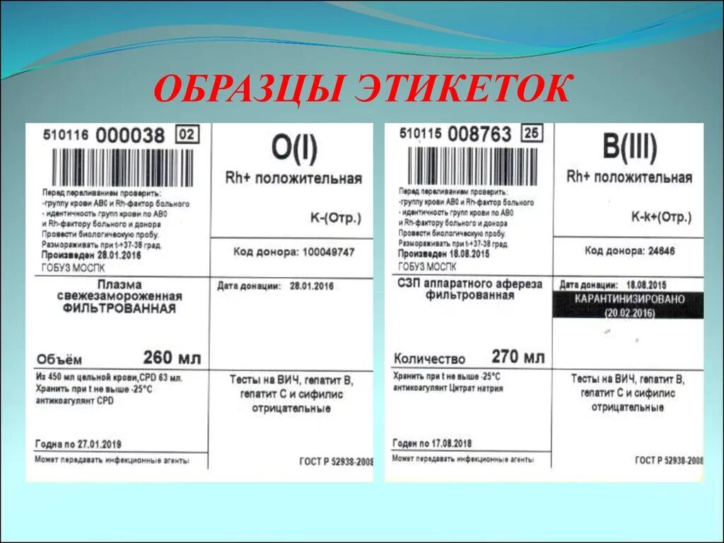 Должно быть указано полное и. Этикетка товара. Маркировка товара пример. Ярлык на продукцию. Этикетка образец.