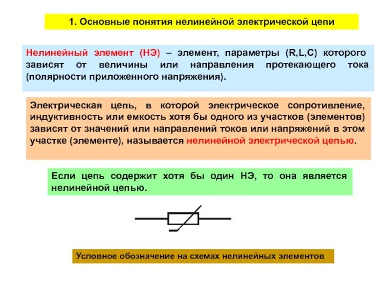 Нелинейные элементы цепи