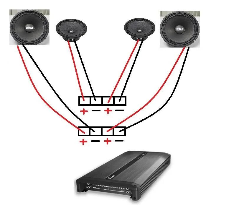 Колонки 4 Ома канальному усилителю. Фронт в 2 Ома 4 канальный усилитель. Усилитель 2 Ома динамики 4 Ома. 4х канальный усилитель в 2 ом 4 ом.