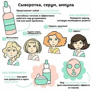 После чего использовать сыворотку. После чего использовать сыворотку