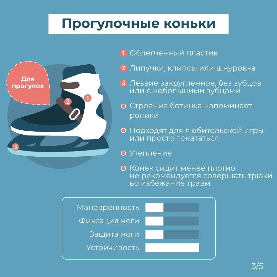 Как правильно нужно выбирать коньки. Как подобрать коньки ребенку. Как правильно измерить стопу для коньков. Коньки нордвей детские размерная сетка. Как подобрать коньки ребенку.