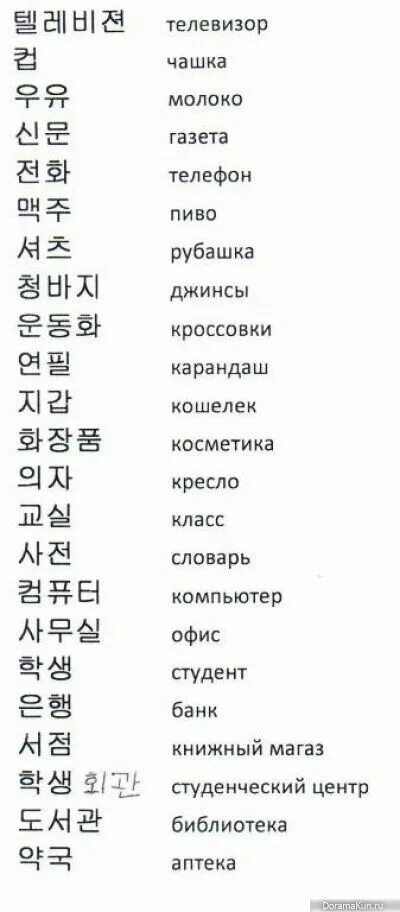 Корейский алфавит и корейские слова. Корейские слова с переводом для начинающих. Корейские слова с переводом и транскрипцией для начинающих. Корейский язык для начинающих слова