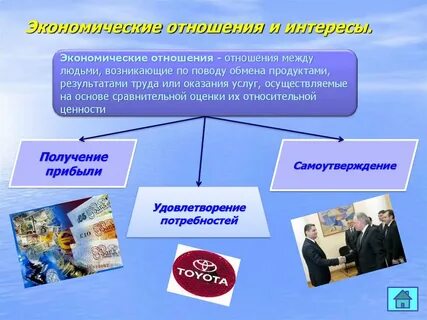 Проект экономические отношения