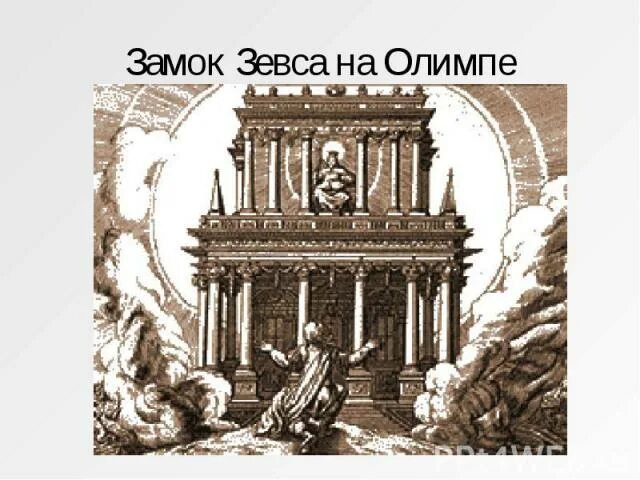 Гомер зевс. Гомер зевс
