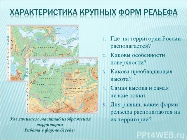 Как расположены формы рельефа. Как расположены формы рельефа