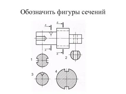 Выполните обозначенные