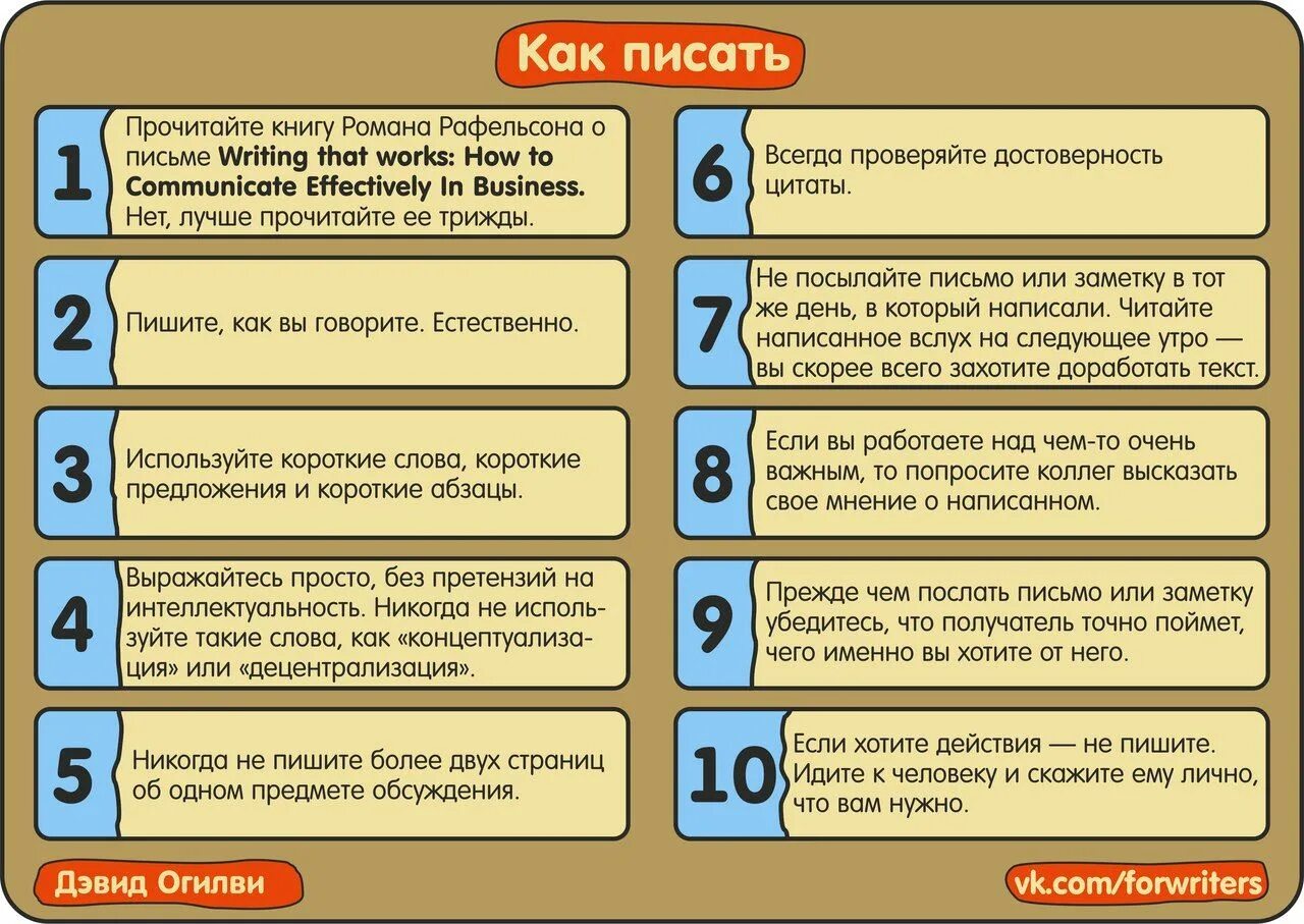 Подсказки для писателей. Памятка писателя. Советы Писателям. Советы начинающим Писателям.