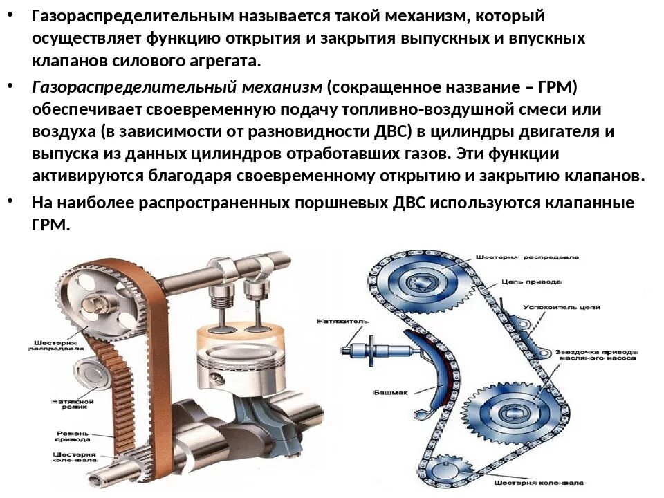 Назначение работы грм. Привод механизма газораспределения детали. устройство и принцип работы механизма газораспределения. устройство деталей и приводов газораспределительного механизма. грм автомобиля ваз.