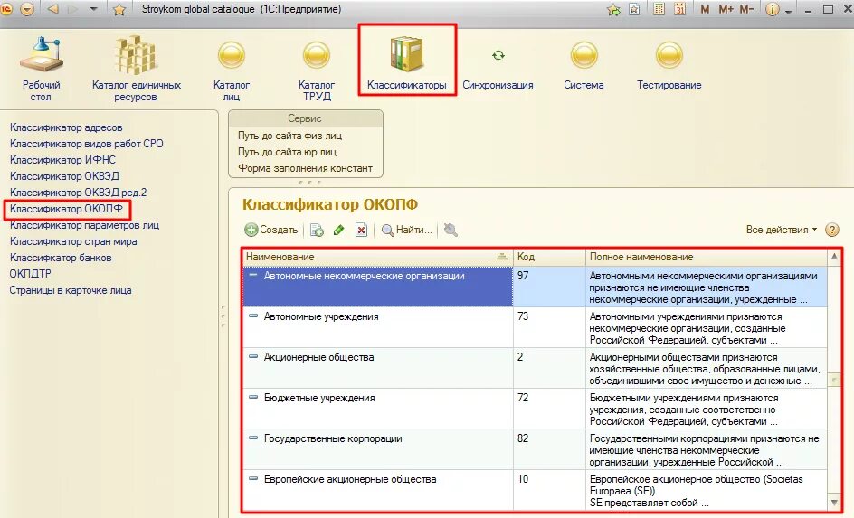 Автономное учреждение код. Код по ОКОПФ что это. Общероссийский классификатор ОКОПФ. ОКОПФ это расшифровка. Форма ОКОПФ.