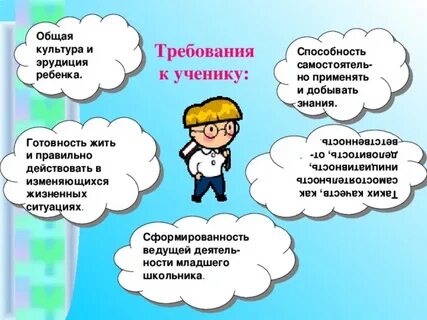 Общая культура ребенка это