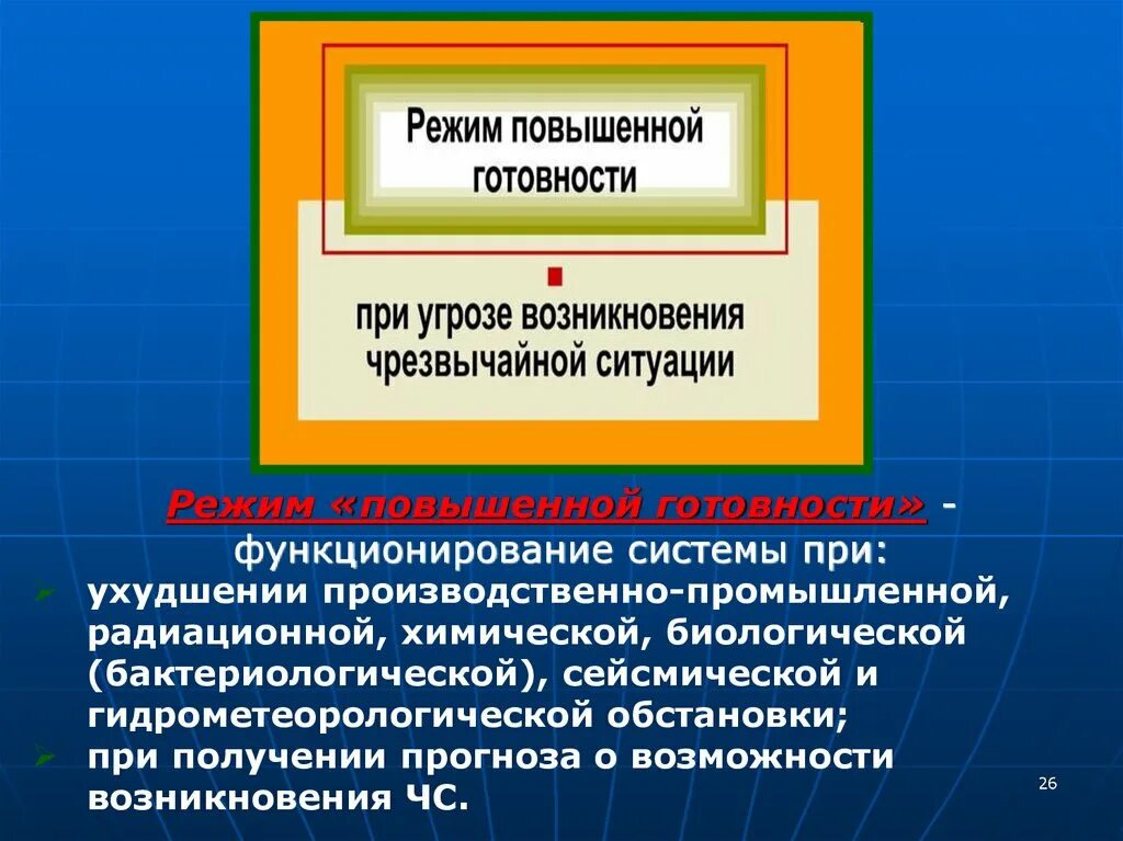 Режим повышенной готовности. Режим функционирования повышенной готовности. Редми повышенной готовности. Режим функционирования повышенная готовность.