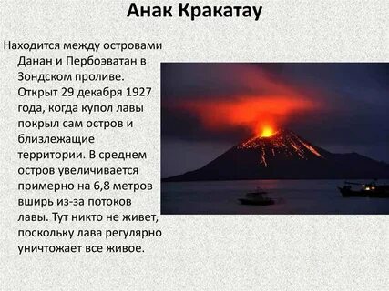 Вулкан кракатау координаты