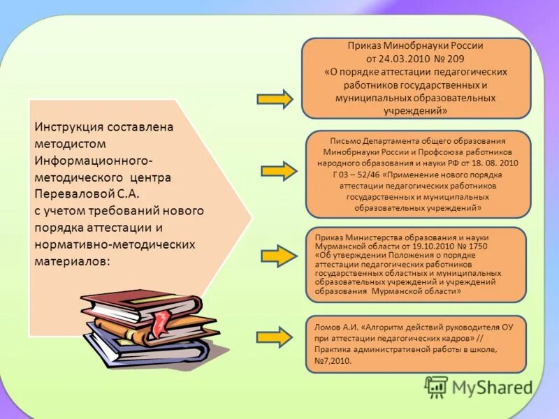 приказ министерства образования и науки аттестация